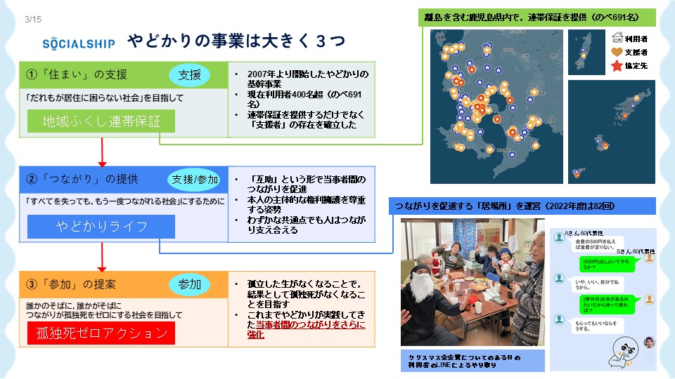 【中芝改】やどかりサポート鹿児島様_3次審査発表用スライド_SOCIALSHIP2022_20230325