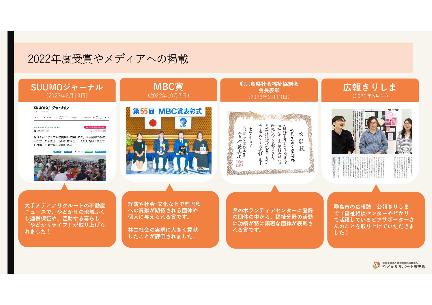 Microsoft-PowerPoint-2023年度総会資料_2022年度受賞やメディアへの掲載