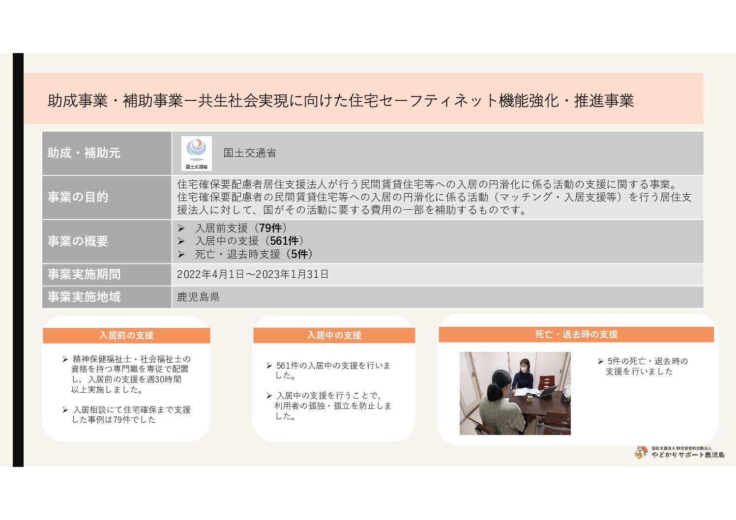 Microsoft-PowerPoint-2023年度総会資料_助成事業・補助事業_共生社会実現に向けた住宅セーフティネット機能強化・推進事業